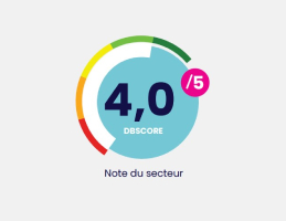 Infographie sur la conformité des certificats numériques publics du secteur mutualiste et assurantiel