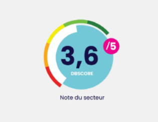 Infographie sur la conformité des certificats numériques publics des collectivités territoriales