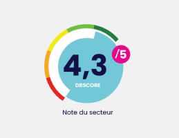 Infographie sur la conformité des certificats numériques publics du secteur bancaire